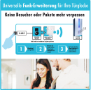 Funk-Türglocken-Verstärker ohne Kabel, Batteriebetrieb – Kabellose Türklingel-Erweiterung mit Geräuschsensor, bis 200 m Reichweite, Lichtsignal & 8 Klingeltönen – Ideal für Senioren