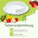 Tellerranderhöhung für Senioren –...