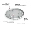 Frau Kettner® - Der Einhandteller – Innovativer Alltagshelfer für Menschen mit nur einer funktionsfähigen Hand
