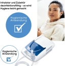 Beurer Inhalator IH21 – Effektive Druckluft-Inhalation für obere & untere Atemwege