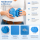 Handtrainer aufblasbar Ø 16 cm – Fingertrainer zur Mobilisierung & Stärkung der Handmuskulatur, hellblau